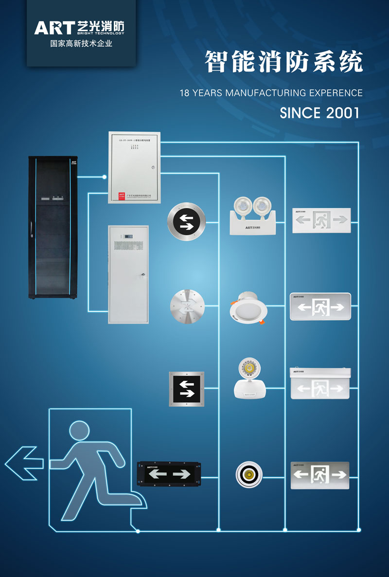 智慧時代來臨，智能消防行業(yè)發(fā)展迅猛，藝光智能疏散系統(tǒng)為安全保駕護航