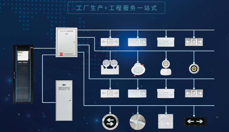 厲兵秣馬，全力投入打造智慧消防新時(shí)代