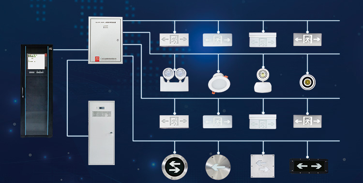 二線制智能疏散指示系統(tǒng)的優(yōu)勢